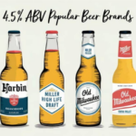 Alcohol Strength in Different Beers